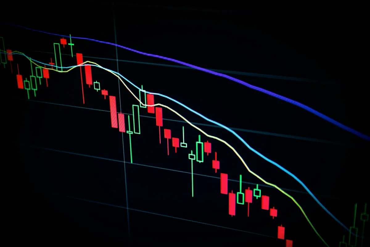 Financial market candlestick chart showing price movements and volatility