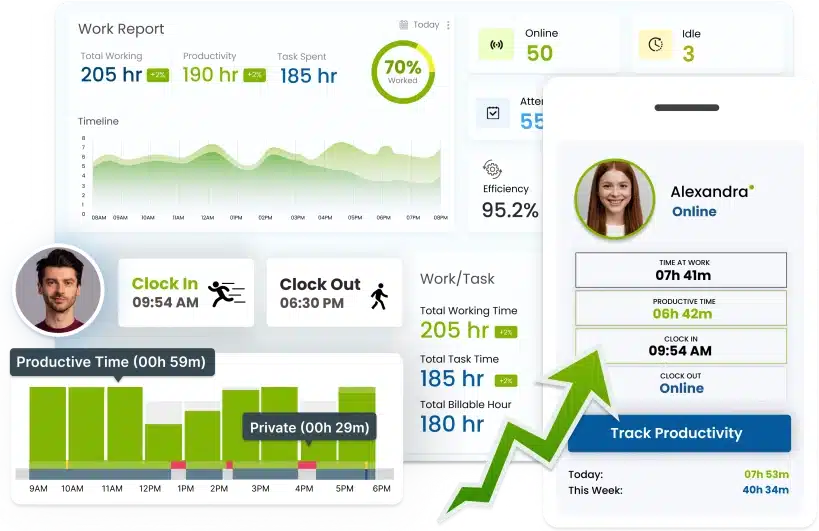 Desklog Dashboard