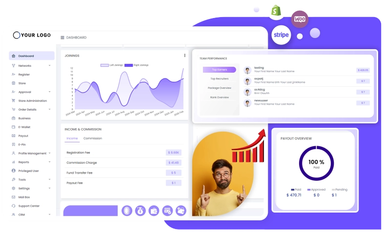 MLM Dashboard